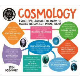 Degree in a Book: Cosmology Degree in a Book: Cosmology