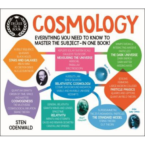 Degree in a Book: Cosmology